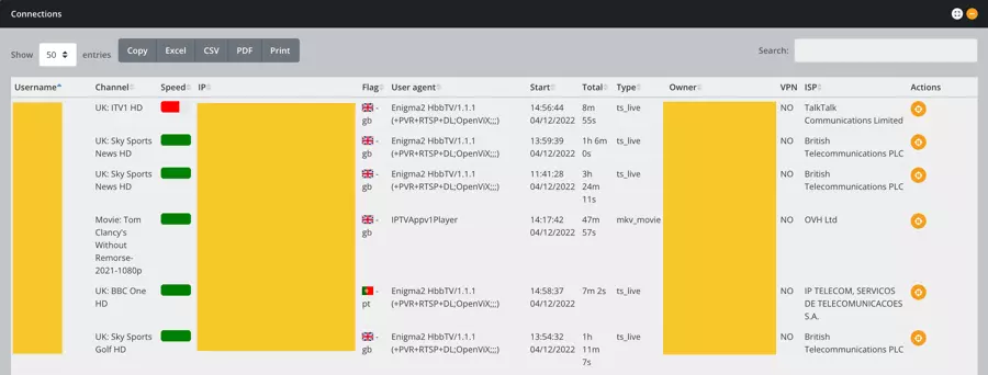 IPTV Reseller Panel